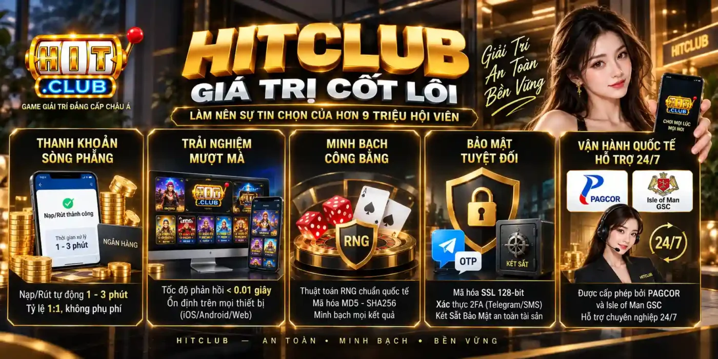 HITCLUB Những Giá Trị Cốt Lõi Giúp Hitclub Nhận Được Sự Tin Chọn