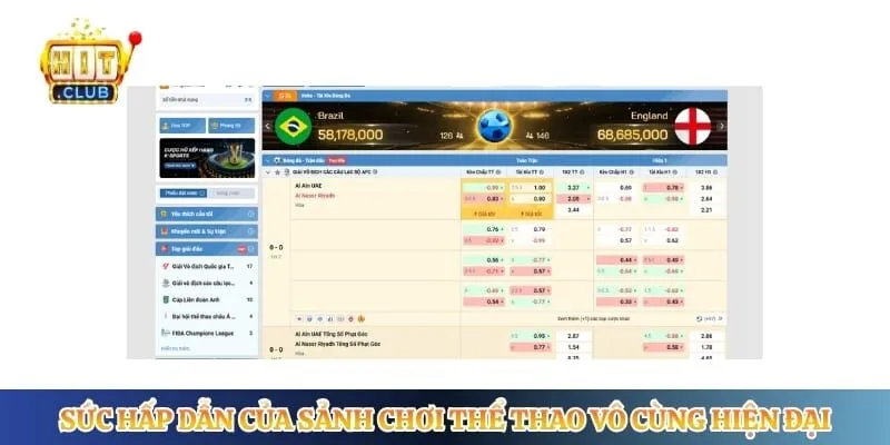 Sức hấp dẫn của sảnh chơi thể thao vô cùng hiện đại